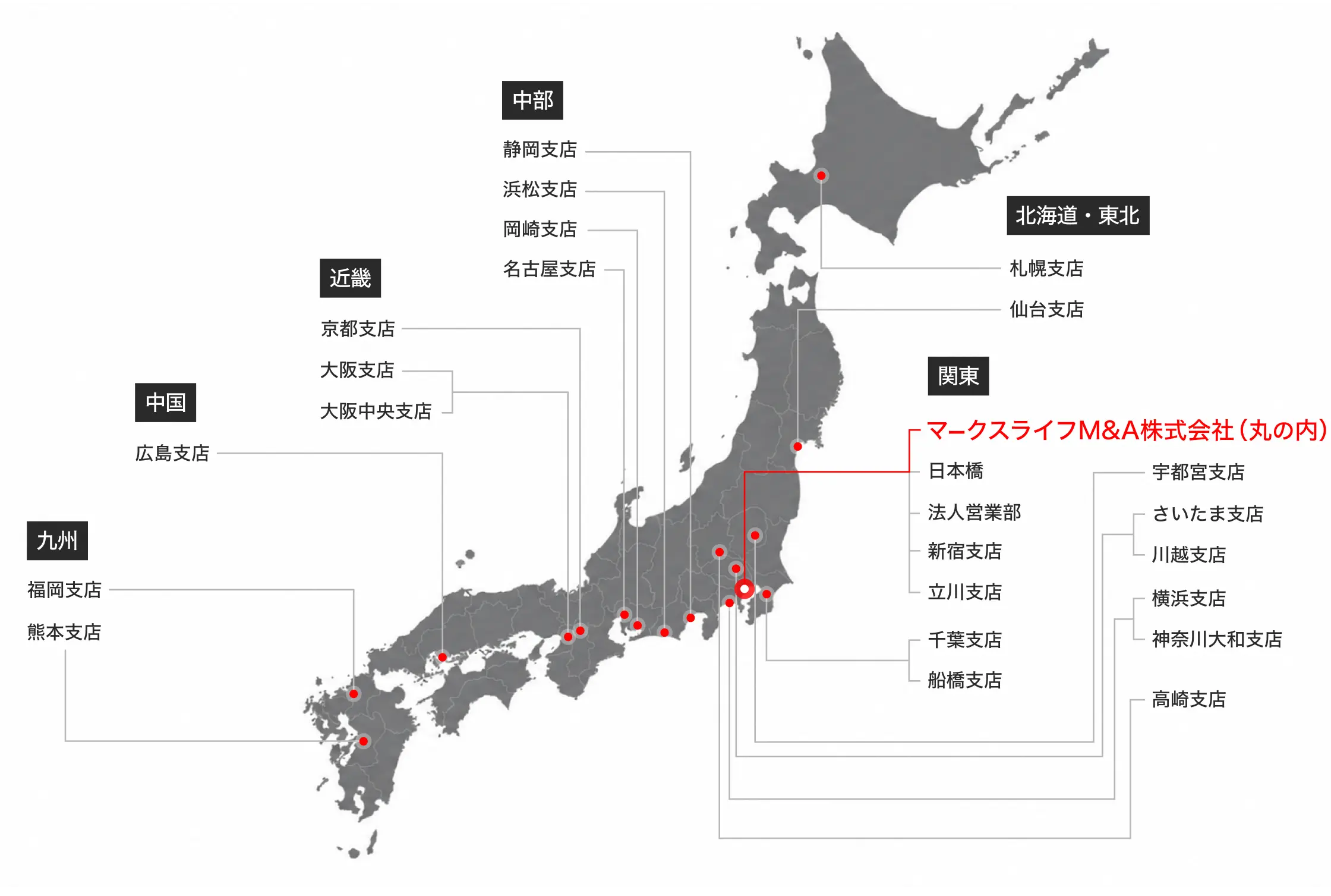 マークスライフM&Aの全国拠点マップ